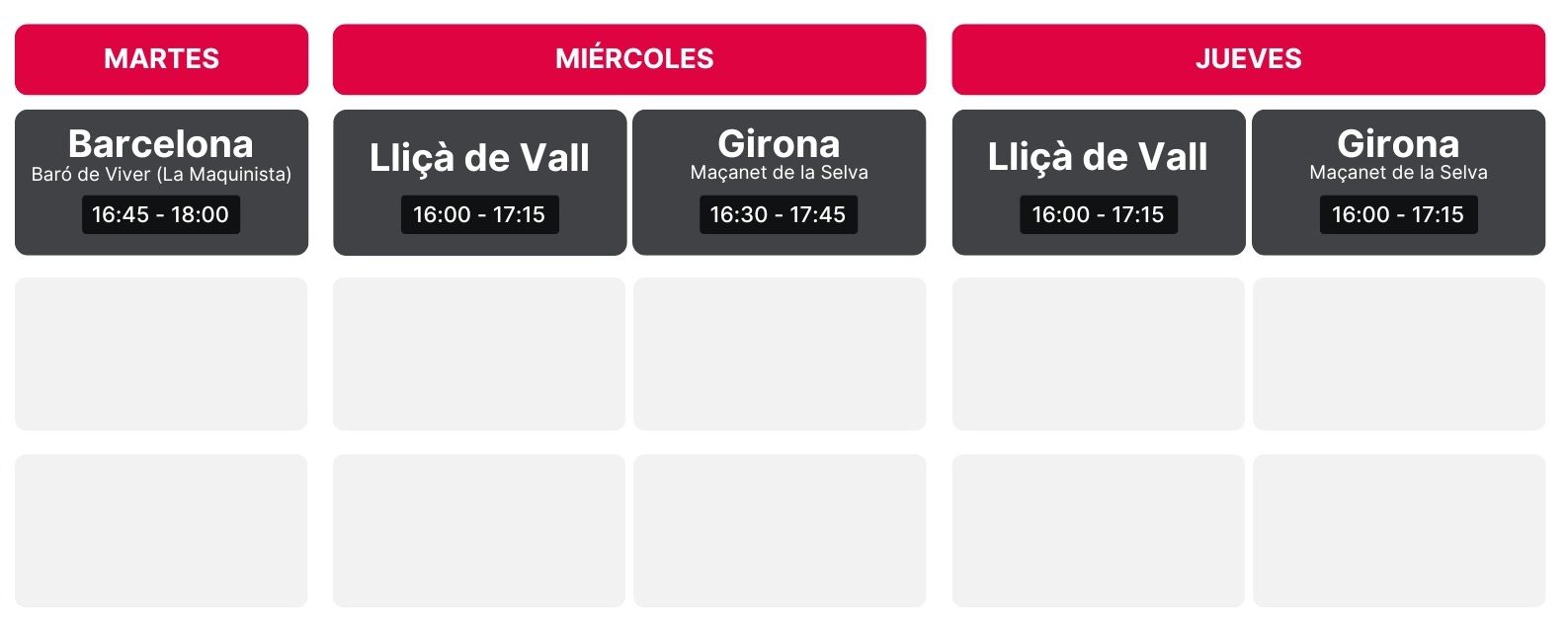 horarios entrenamientos personales y sedes escuela de porteros onewell gk academy